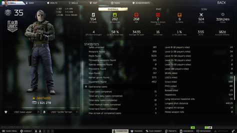 I posted 100 days ago as a new player that I had just hit a new goal ...