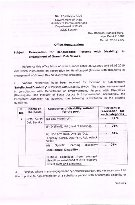 Reservation for Handicapped (Persons with Disability) in engagement of ...