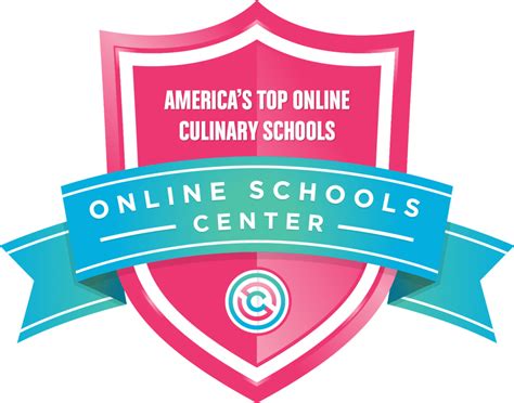 Online Culinary Programs 的图像结果