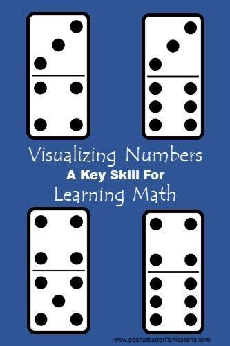 Image result for Visualizing Numbers Using Blocks Model