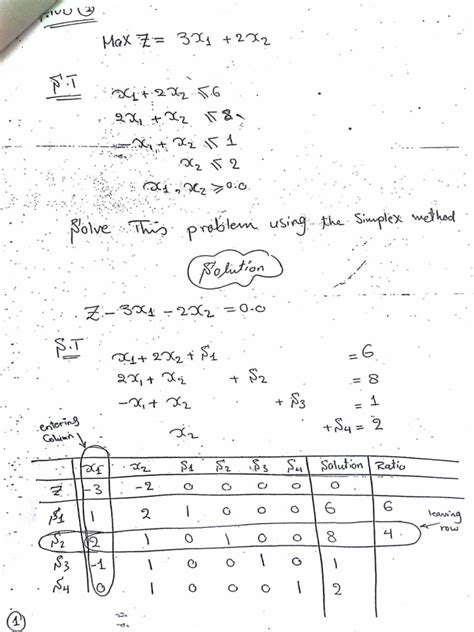 Image result for Examples of a Simplex Property