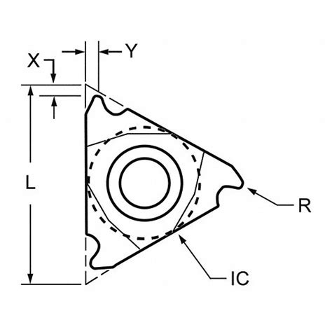 ULTRA-DEX USA, Partial Profile 60°, Internal, Threading Insert - 33MR22 ...