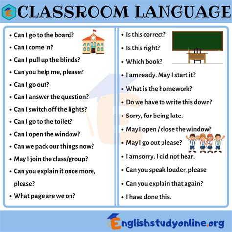 Image result for Classroom Language