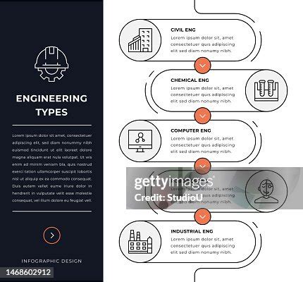 Engineering Types 的图像结果