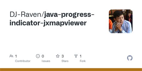 Java Progress 的图像结果