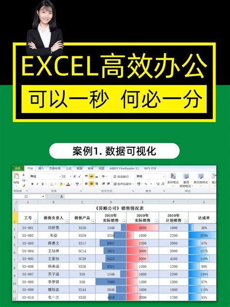 Excel高效办公技巧100招视频教程 - 好知网-重拾学习乐趣-Powered By Howzhi
