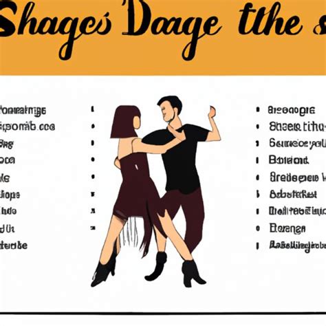 Image result for Shag Dance Tutorial