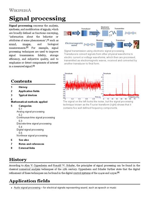 Signal Processing Basics 的图像结果
