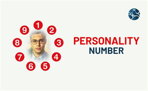 Personality Number - Numerology Personality