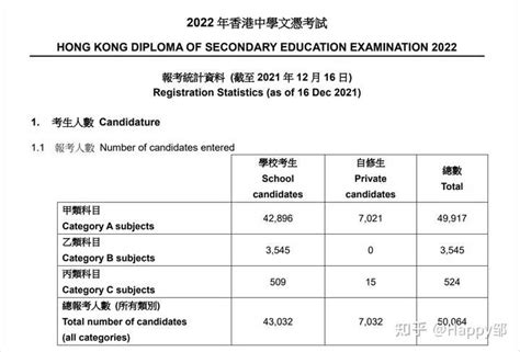 直达大湾区｜内地首次“香港高考”模拟考将在珠海举办_凤凰网视频_凤凰网