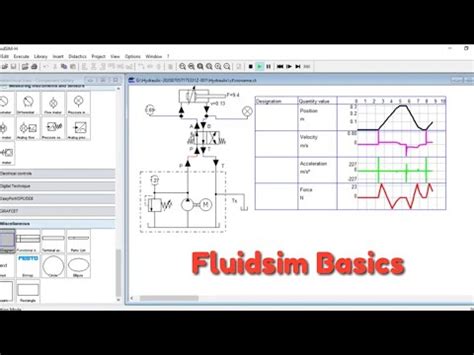 Image result for Fluidsim Simulation