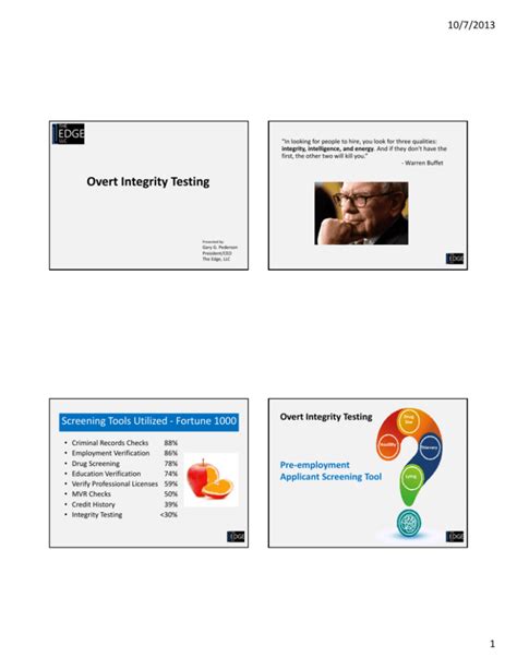 Employment Integrity Testing 的图像结果