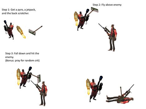 Image result for Pyro Tf2 Back