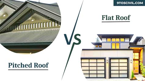 Flat Roof Vs Pitched Roof | Advantages of Flat Roof Vs Pitched Roof ...