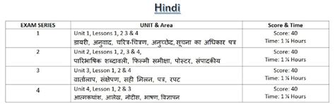 Higher Secondary Plus One(+1) Hindi Revision Exam Series
