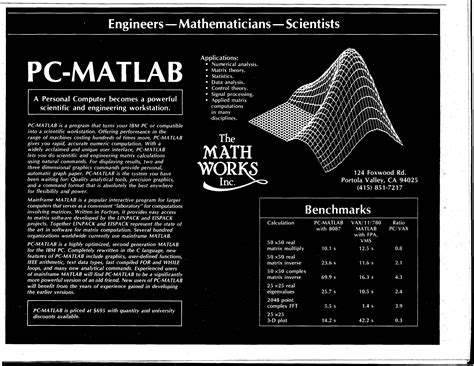 Image result for Old MATLAB Logo
