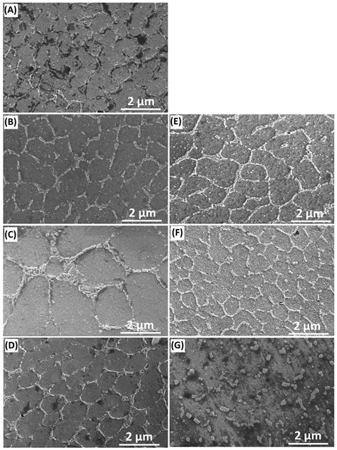 On the Effectiveness of Different Surface Finishing Techniques on A357 ...