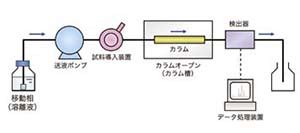 Image result for Matrix Multiplication Array