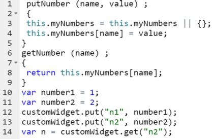 SAP Analytics cloud (SAC) – Custom Widgets (Part I)