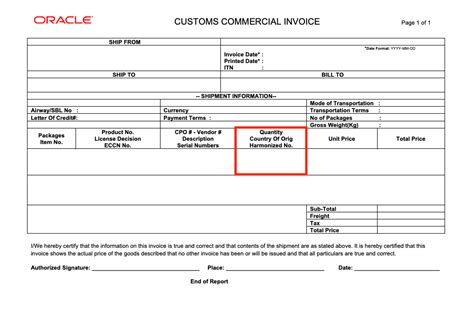 Customs Commercial Invoice Report Uses Classification Code Column