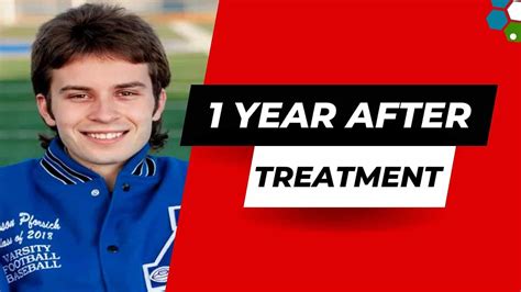 Image result for Using Muse Depository