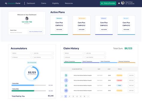 Image result for Insurance Portal Tutorial