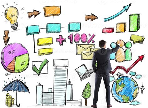 Business Analysis Project Example 的图像结果