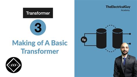 Image result for Transformator Basics