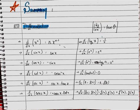 Calculus - Mathematics: Applications and Interpretation SL ...