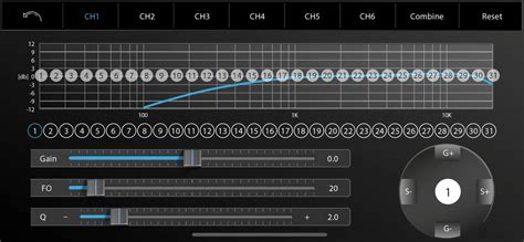 Axton A894DSP 8.1 Channel DSP Amplifier — The Audio Co.