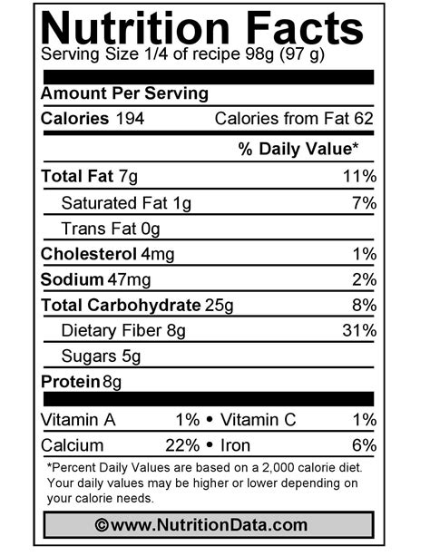 Maple Oatmeal Nutrition Facts at Donna West blog