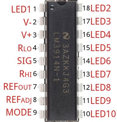 Buy Dot/Bar Display Driver ICs | Makerbazar