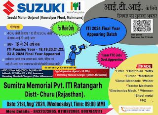 Suzuki Motors ITI Campus Placement August 2024: Join at Sumitra ...