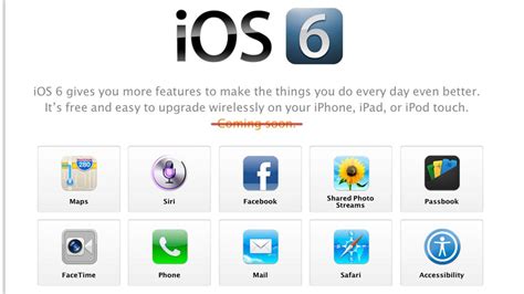 Image result for iOS 6