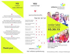 Fillable Online williams-syndrome Cedar Lake brochure - williams ...