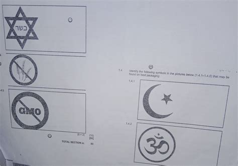 Identify the following symbols in the pictures below (1.4.1-1.4.5) that m..
