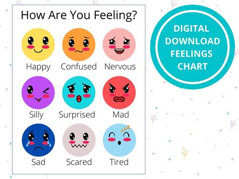 Emotions Chart Printable Free Printable Feelings Chart For Kids! ⋆