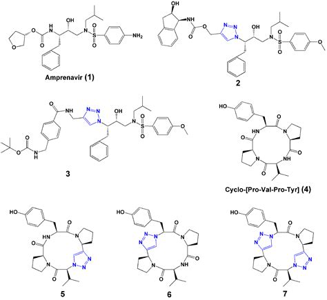 Click Chemistry in Peptide-Based Drug Design