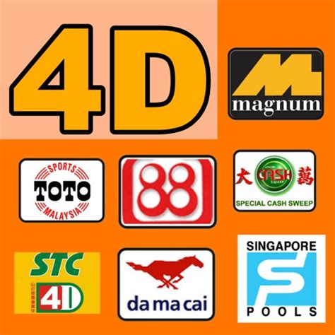 4d jackpot malaysia history