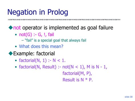 Negation Operation in Programming Languages 的图像结果