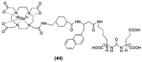 Metal-Based PSMA Radioligands
