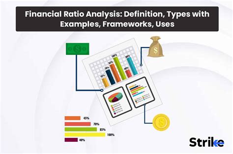 Ratio Analysis Types Top 5 Types Of Ratios With Formulas Financial