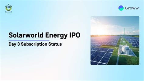 Solarworld Energy IPO Day 3: Check Subscription Status & Key Highlights