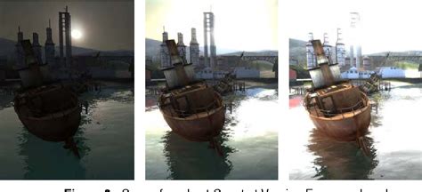 Image result for High Dynamic Range Tutorial