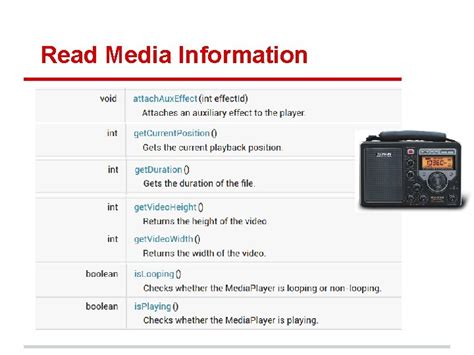 Image result for Components of Android