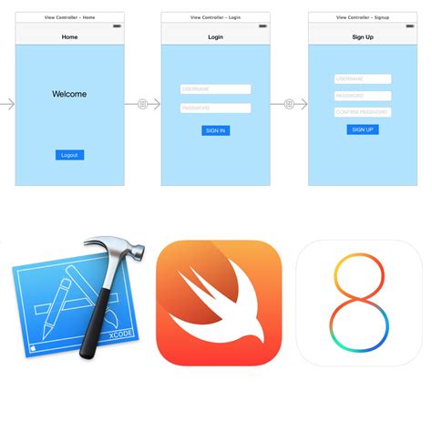 Image result for Xcode Swift Tutorial