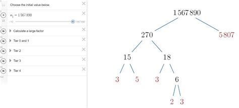 Image result for How Find Missing Numbers in Factor Tree