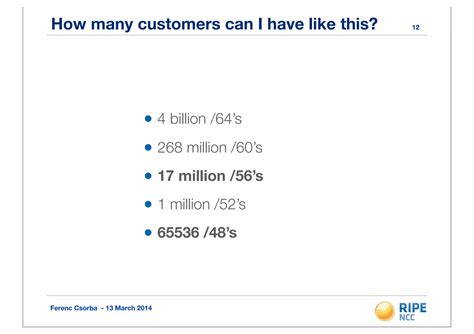 Image result for IPv6 Addressing and Subnetting