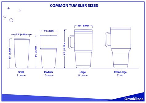 Tumbler Sizes - Sizes of Objects and Stuff