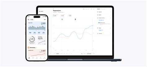 Image result for Steep Tutorials